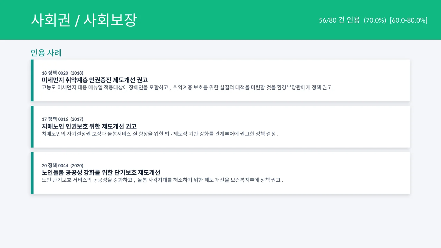 사회권/사회보장